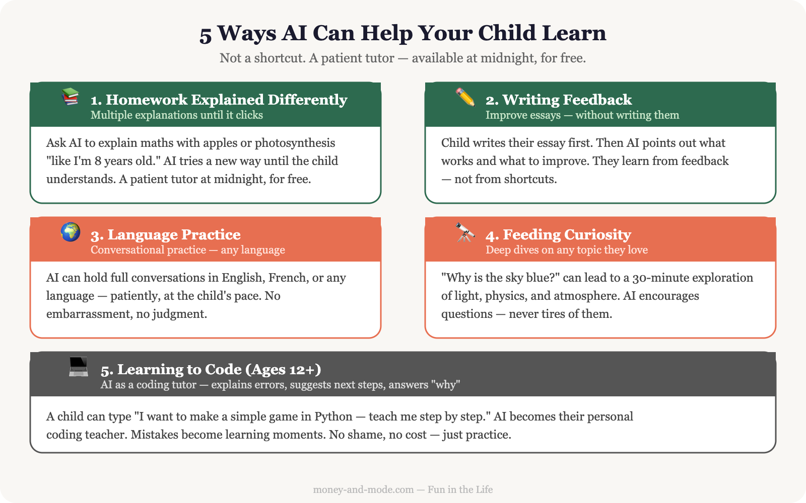 AI for Parents: How to Use It to Help Your Kids Learn Better