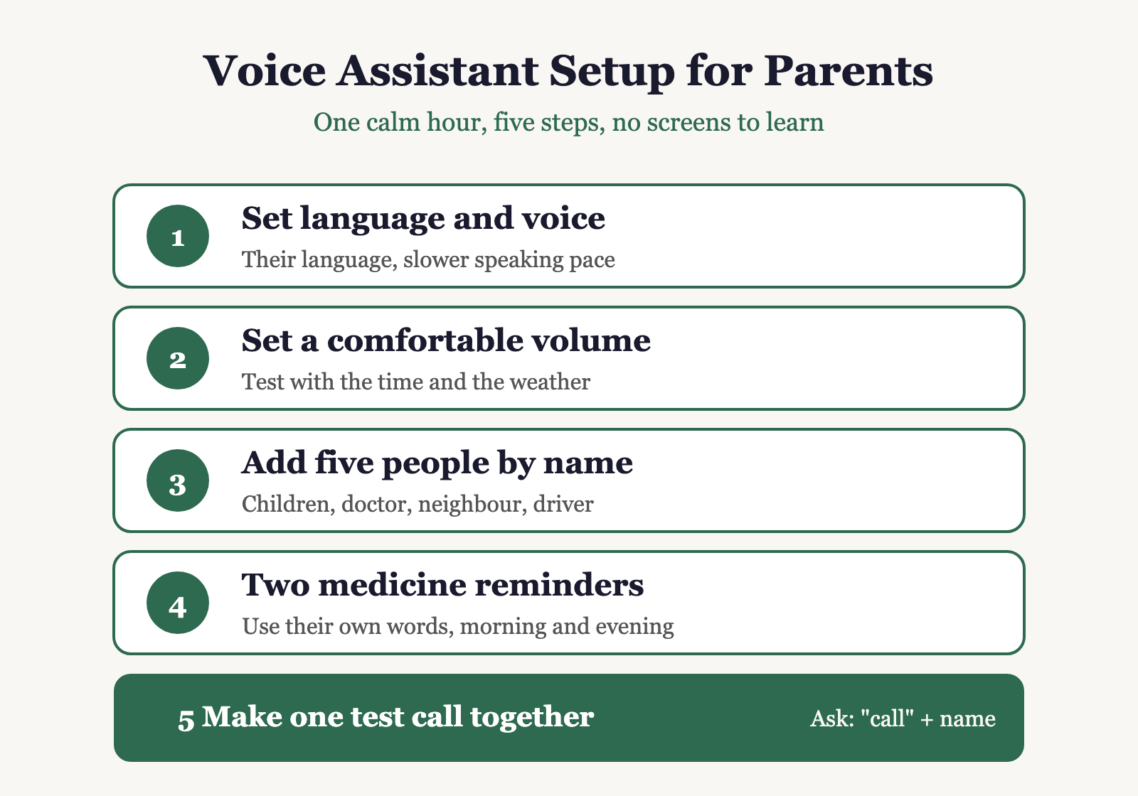 AI for Seniors: Setting Up a Voice Assistant for Your Parents